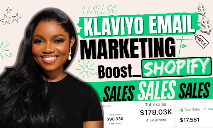 Bestseller - do shopify klaviyo email marketing klaviyo automated flows shopify marketing