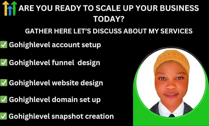 Gig Preview - Be your gohighlevel landing page gohighlevel funnel gohighlevel expert ghl