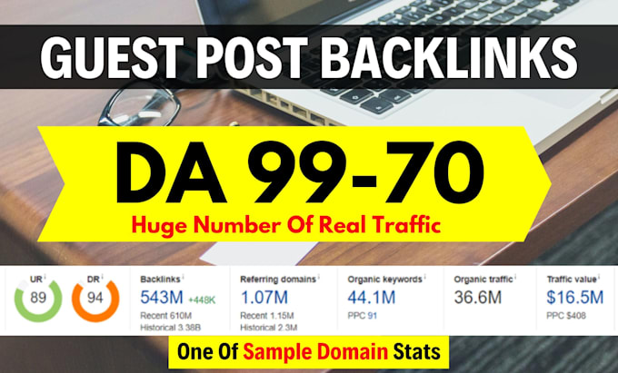 Gig Preview - Write and publish high da guest post with authority SEO backlink