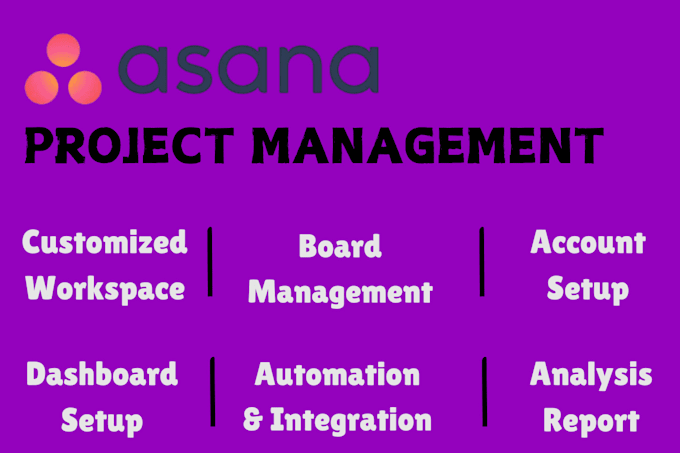 Bestseller - setup asana workspace, clickup, trello, and make automation