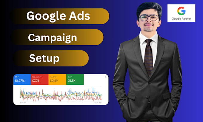 Gig Preview - Setup your google ads campaign