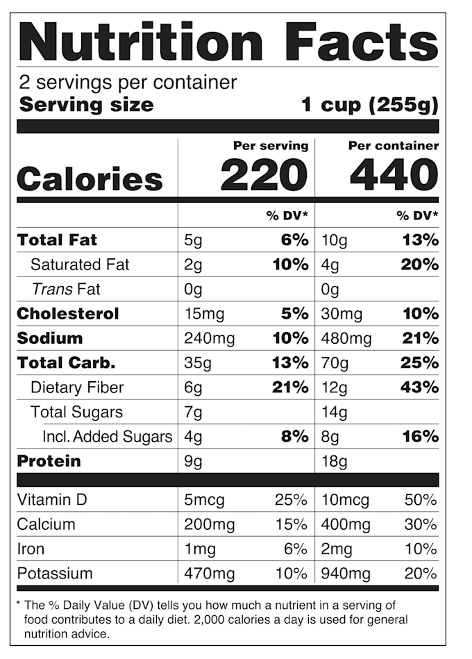 Gig Preview - Create nutritional labels for your products