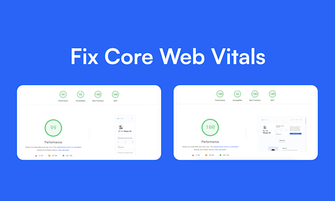 Gig Preview - Fix wordpress core web vitals issues like cls, lcp, fid, inp