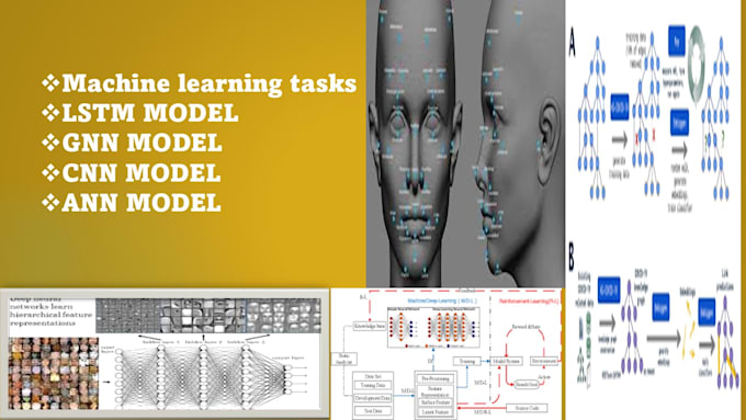 Gig Preview - Do artificial intelligence neural network tasks using python