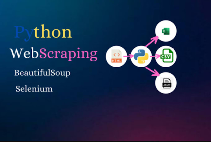 Gig Preview - Do web scraping, data mining, selenium and data collection, python