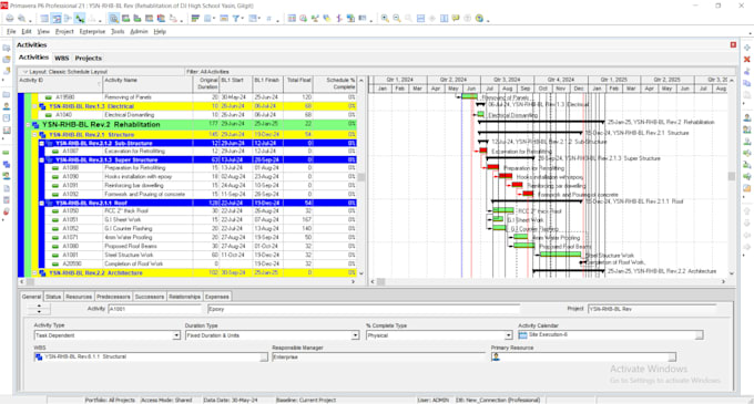 Gig Preview - Prepare construction schedule using primavera p6