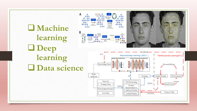 Gig Preview - Do machine learning and deep neural network solution for ai tasks