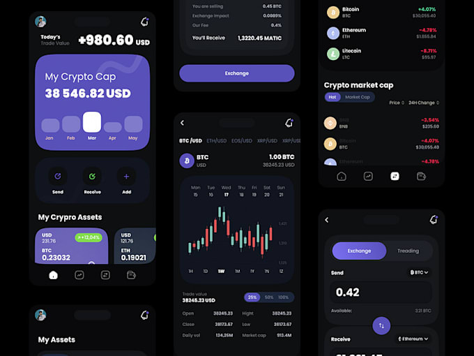 Gig Preview - Develop stock trading app forex trading app crypto trading app