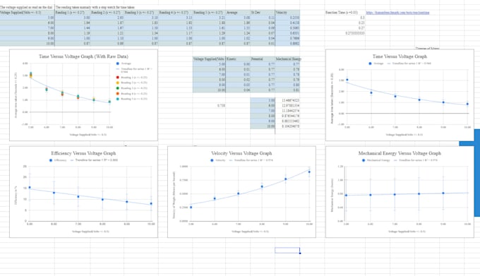 Gig Preview - Bring organization to you, through spreadsheets