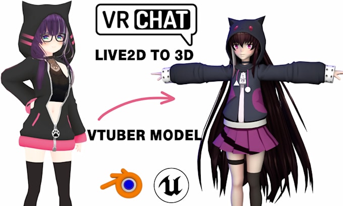 Gig Preview - Convert live2d vtuber rigging model to 3d vroid or vrchat avatar for vstreamers