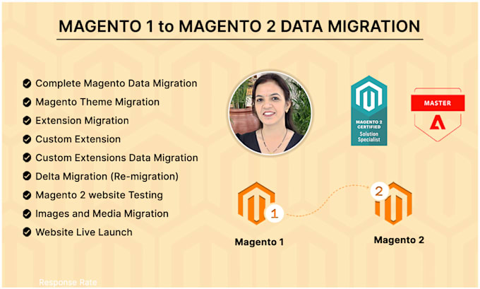 Gig Preview - Magento 1 to magento 2 data migration, upgrade, patch apply