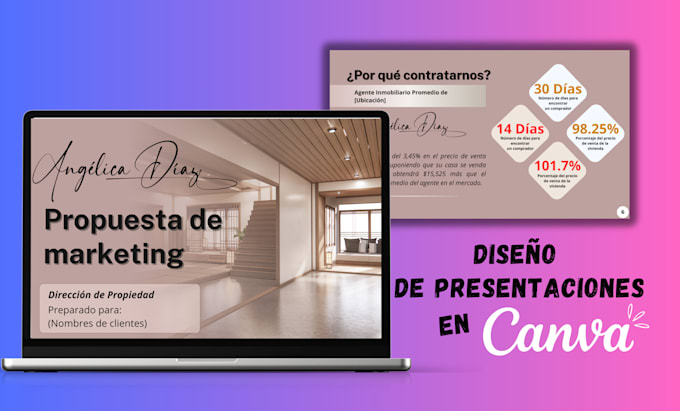 Gig Preview - Design professional presentations in canva