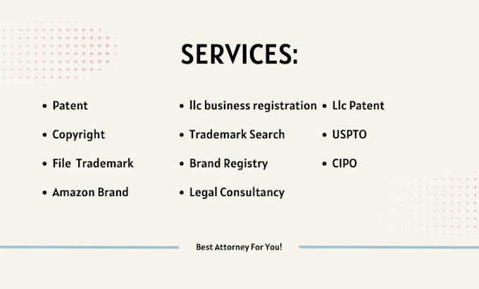 Gig Preview - Be your llc business registration and file trademark, brand registry