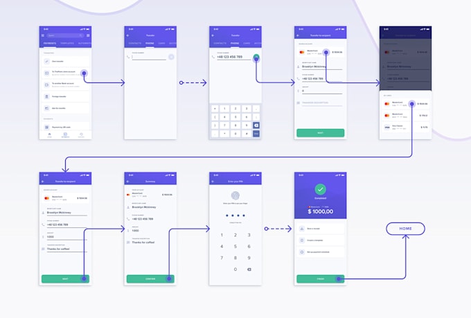 Gig Preview - Develop money transfer app, fintech app, payment app, bank app