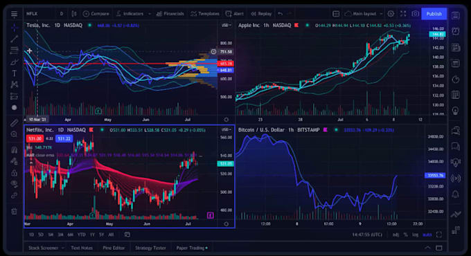 Gig Preview - Develop ethereum arbitrage trading bot, crypto trading bot, volume bot