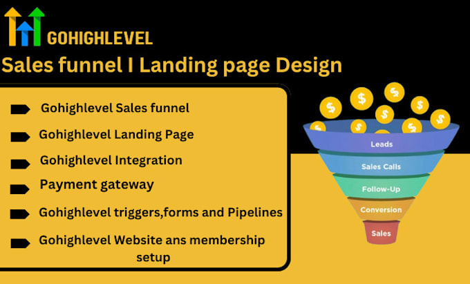 Gig Preview - Build gohighlevel funnel, gohighlevel website, gohighlevel sales funnel