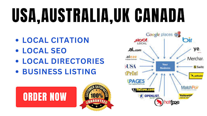 Gig Preview - Do usa local citation google map citation local listing local seo gmb ranking