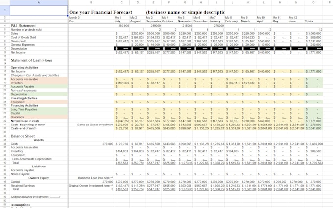 Gig Preview - Build a financial statement for you with an analysis