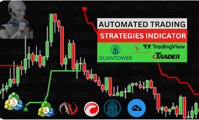 Gig Preview - Create automated trading bot for tradingview, ninjatrader 8, quantower, mt5, mt4