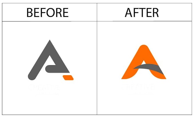 Bestseller - edit, rebrand, refresh, improve or rework your old logo