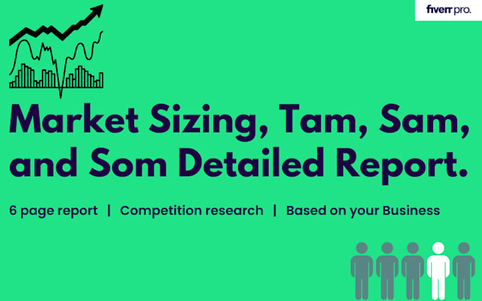 Gig Preview - Do market sizing with tam, sam, and som report