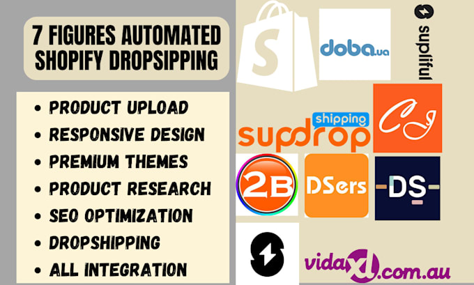 Gig Preview - Do automated profitable shopify dropshipping via doba dsers sup dropshipping