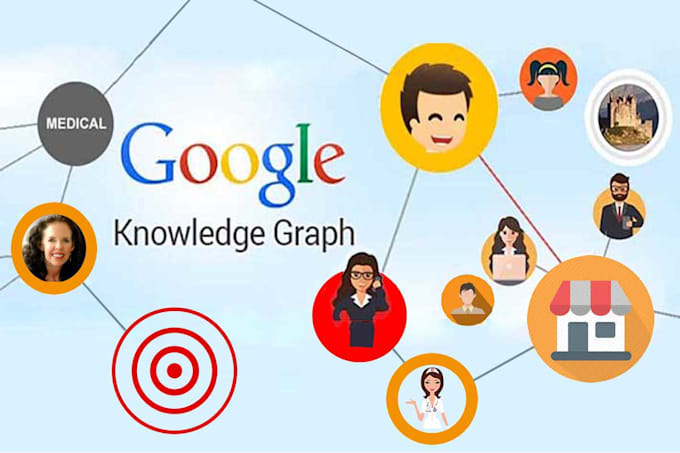 Gig Preview - Create standard google knowledge panel, knowledgepanel for personal or company