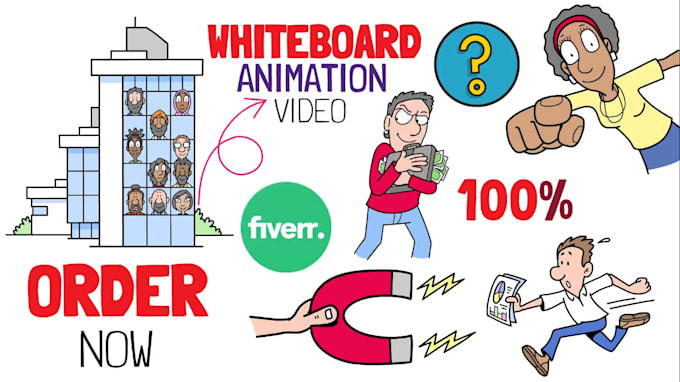 Gig Preview - Create a premium whiteboard animation explainer video