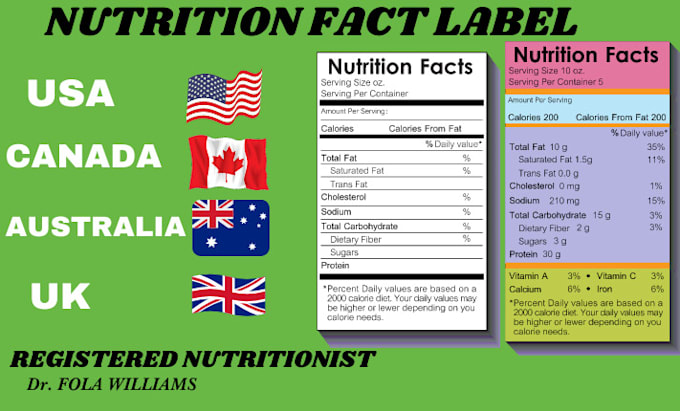 Gig Preview - Create fda nutrition facts label, USA, UK, australia  or canada