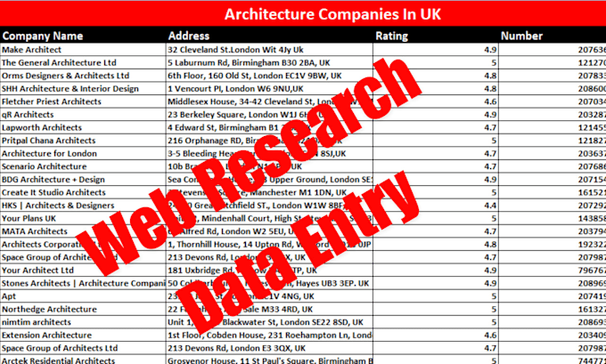 Gig Preview - Accurate data entry for niche market research reports and analysis