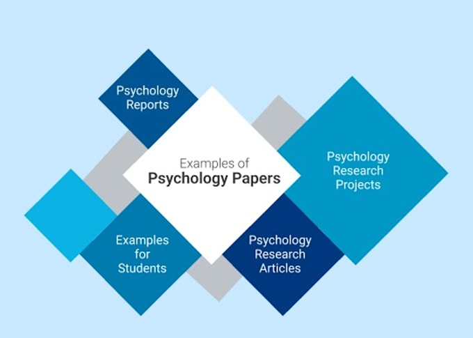 Gig Preview - Research and write SEO psychology articles of your choice