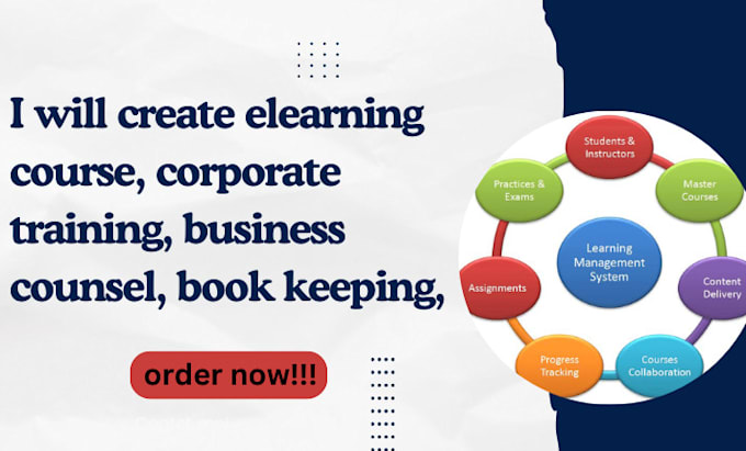 Gig Preview - Create elearning course, corporate training, business counsel, book keeping,