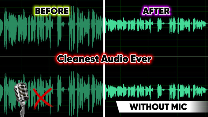 Gig Preview - Clean up noisy audio and mastering