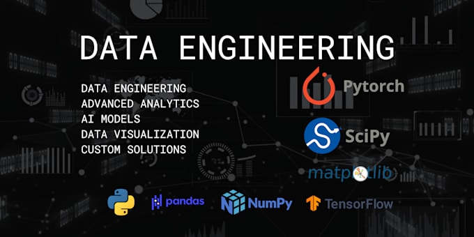 Gig Preview - Do data engineering and analytics using python