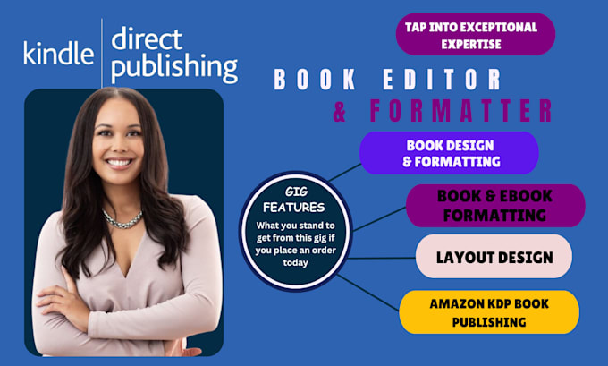 Gig Preview - Book formatting for amazon kdp book publishing amazon kdp coloring book