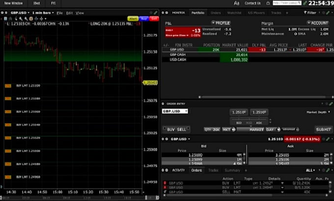 Gig Preview - Create trading bot for interactive brokers