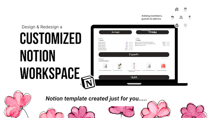 Gig Preview - Design custom notion template, notion automation notion sops, notion redesign