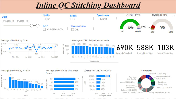 Gig Preview - Help lean six sigma and quality management expert services