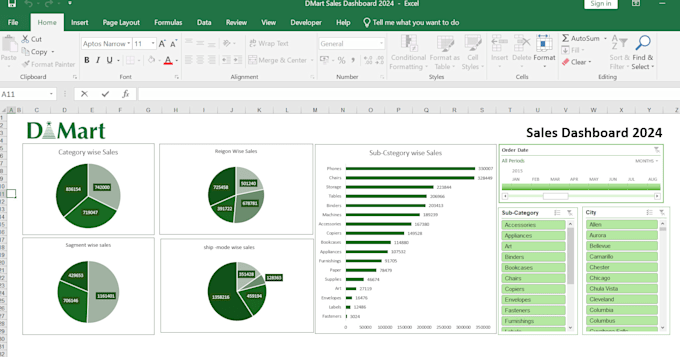 Gig Preview - Do excel dashboard and automation