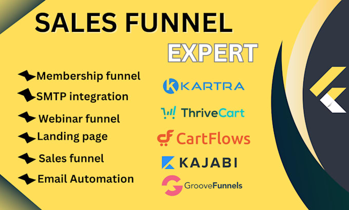 Gig Preview - Build clickfunnels 20 sales funnel,groovefunnel,systemeio,kajabi,funnelish page