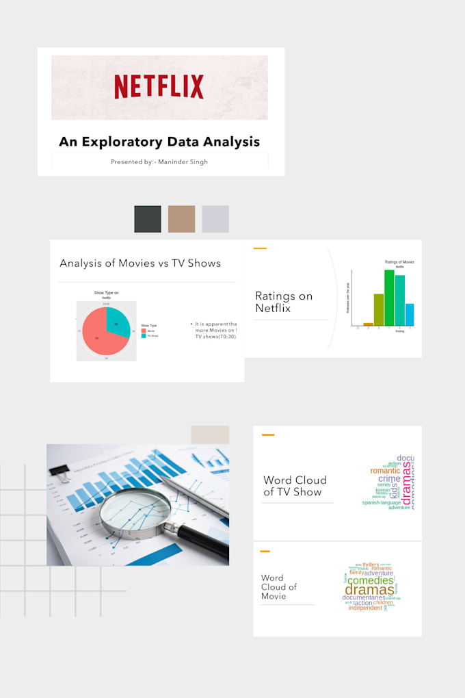 Bestseller - do data analysis and visualization using excel, sql, and python