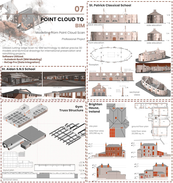 Gig Preview - Do 3d revit modeling and bim