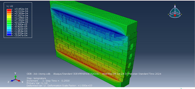 Gig Preview - Do numerical analysis of a structure using abaqus software