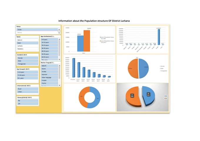 Bestseller - build your custom excel spreadsheet or dashboard