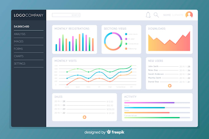 Gig Preview - Dashboard lookerstudio data studio