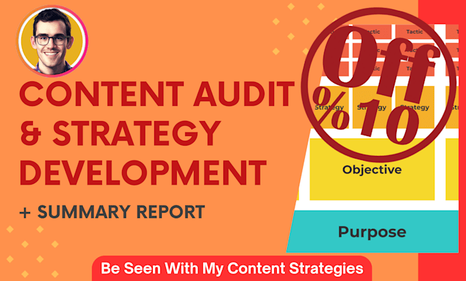 Gig Preview - Audit your content and develop a strategy