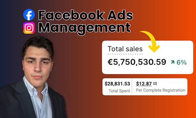 Gig Preview - Optimise your sales with effective and personalised facebook ads campaigns