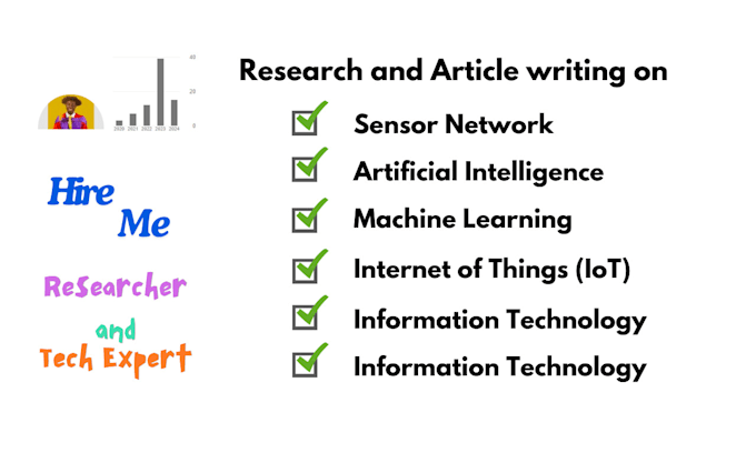 Gig Preview - Write research articles on IT, ml, iot, and tech