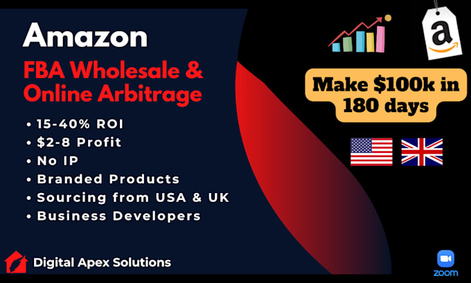 Gig Preview - Do amazon fba wholesale and online arbitrage product hunting for uk, usa market