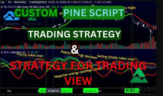 Gig Preview - Build any indicator, option ideas, strategy in tradingview  using pinescript